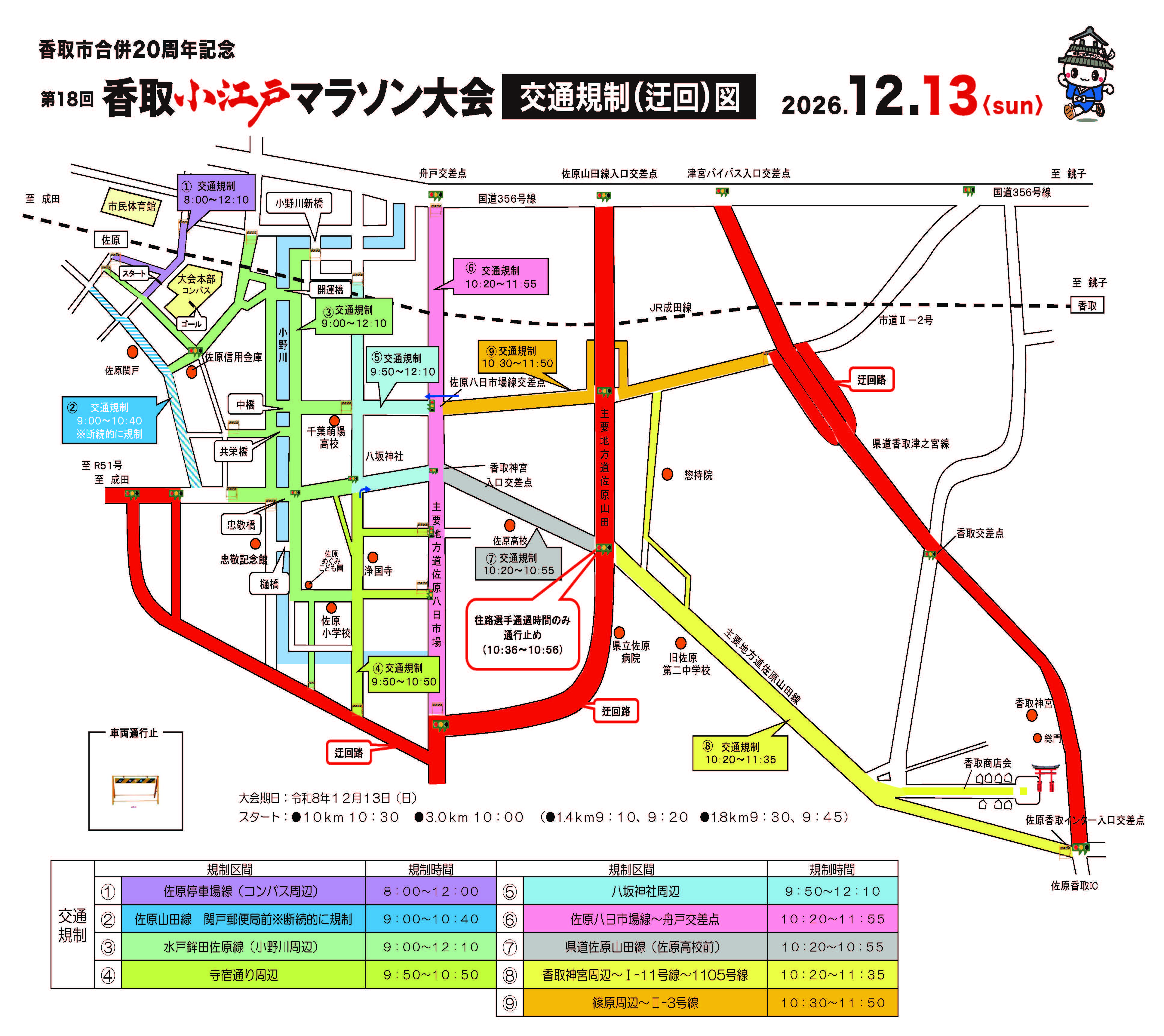 交通規制図